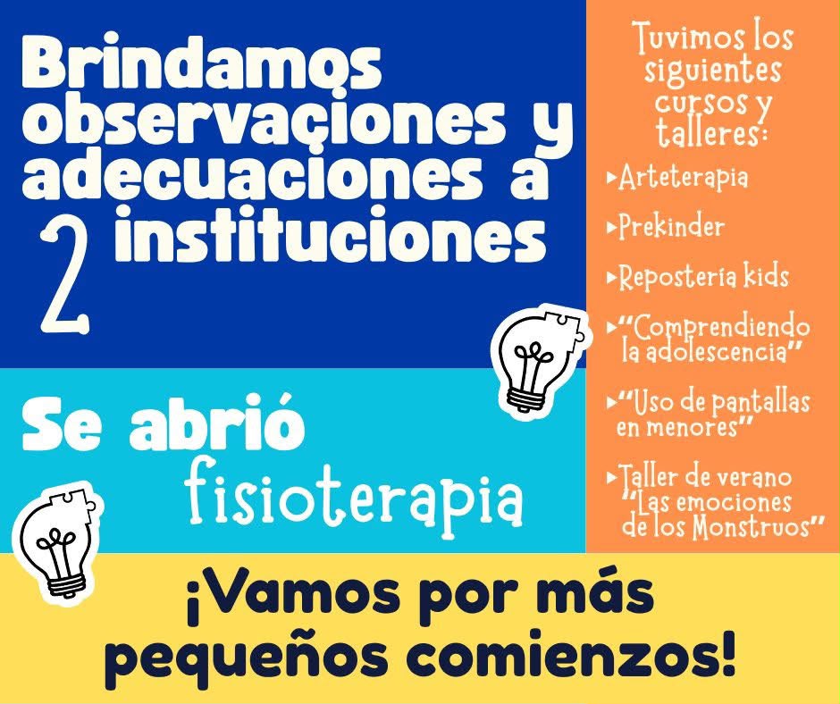 Actividades y talleres CAREJR 2025